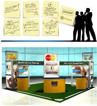 Samples of tradeshow and event marketing Kessler SF developed for Staples and Washington Mutual